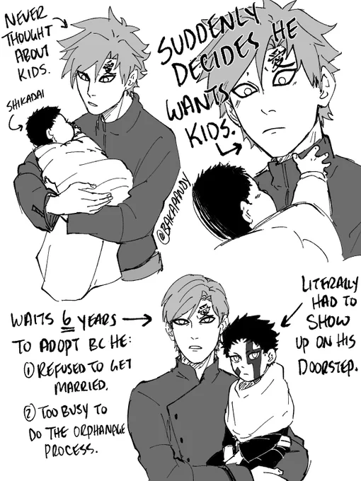 How Gaara became a father 