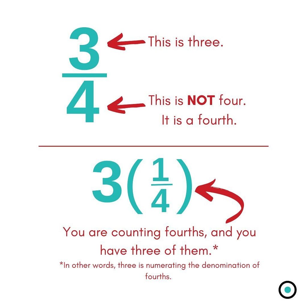 Elizabeth Bayer Morgan tweet media