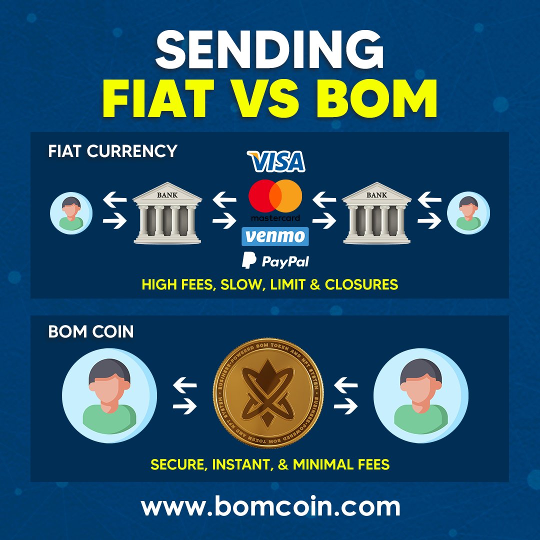 Bom Coin Official (@bom_coin) / Posts / X