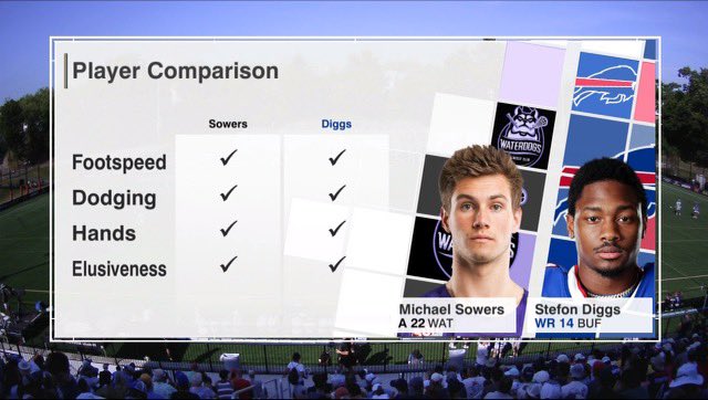 Asked Dan Orlovsky for an NFL comp to Michael Sowers...