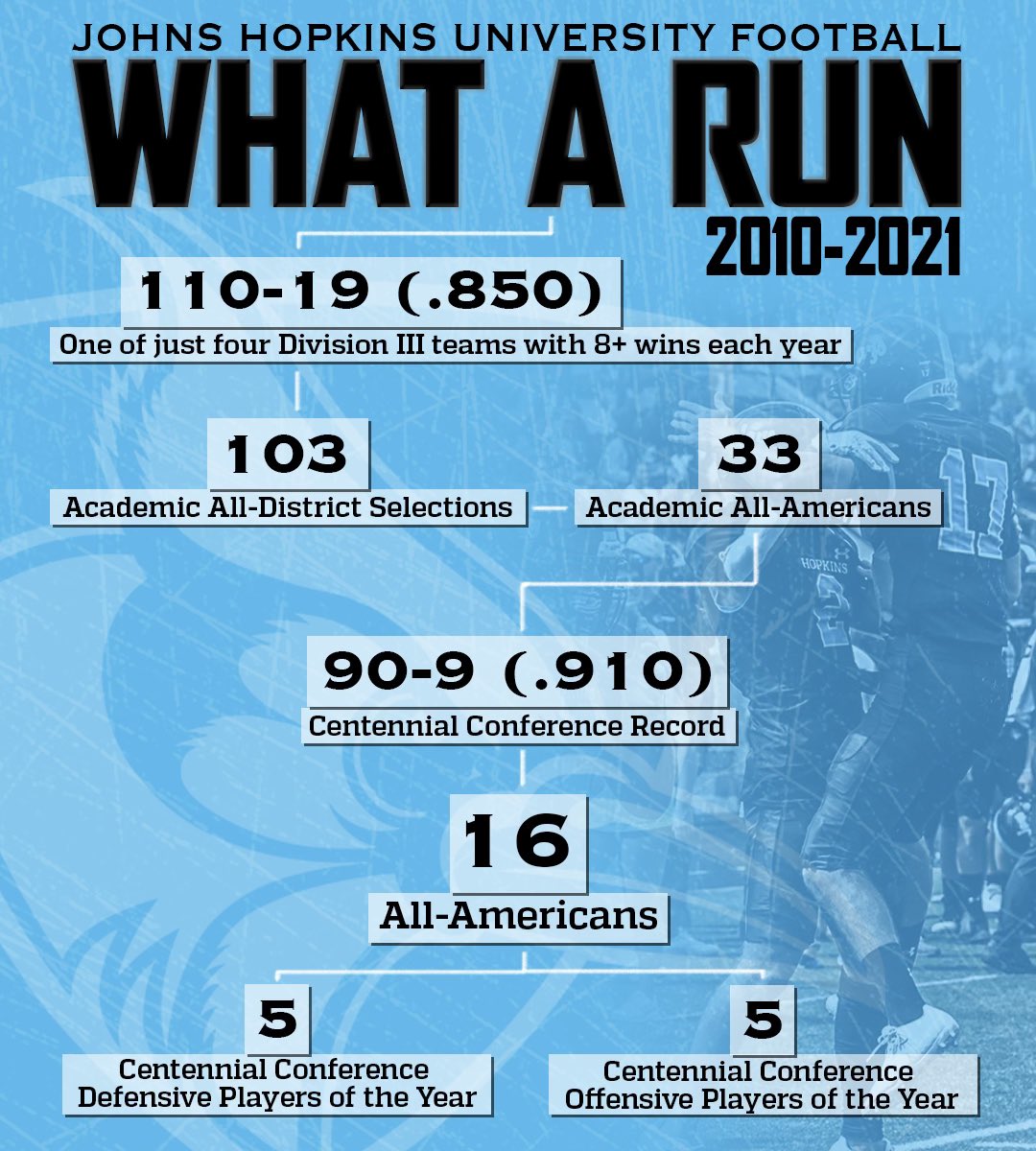 Jack Griffith tweet media