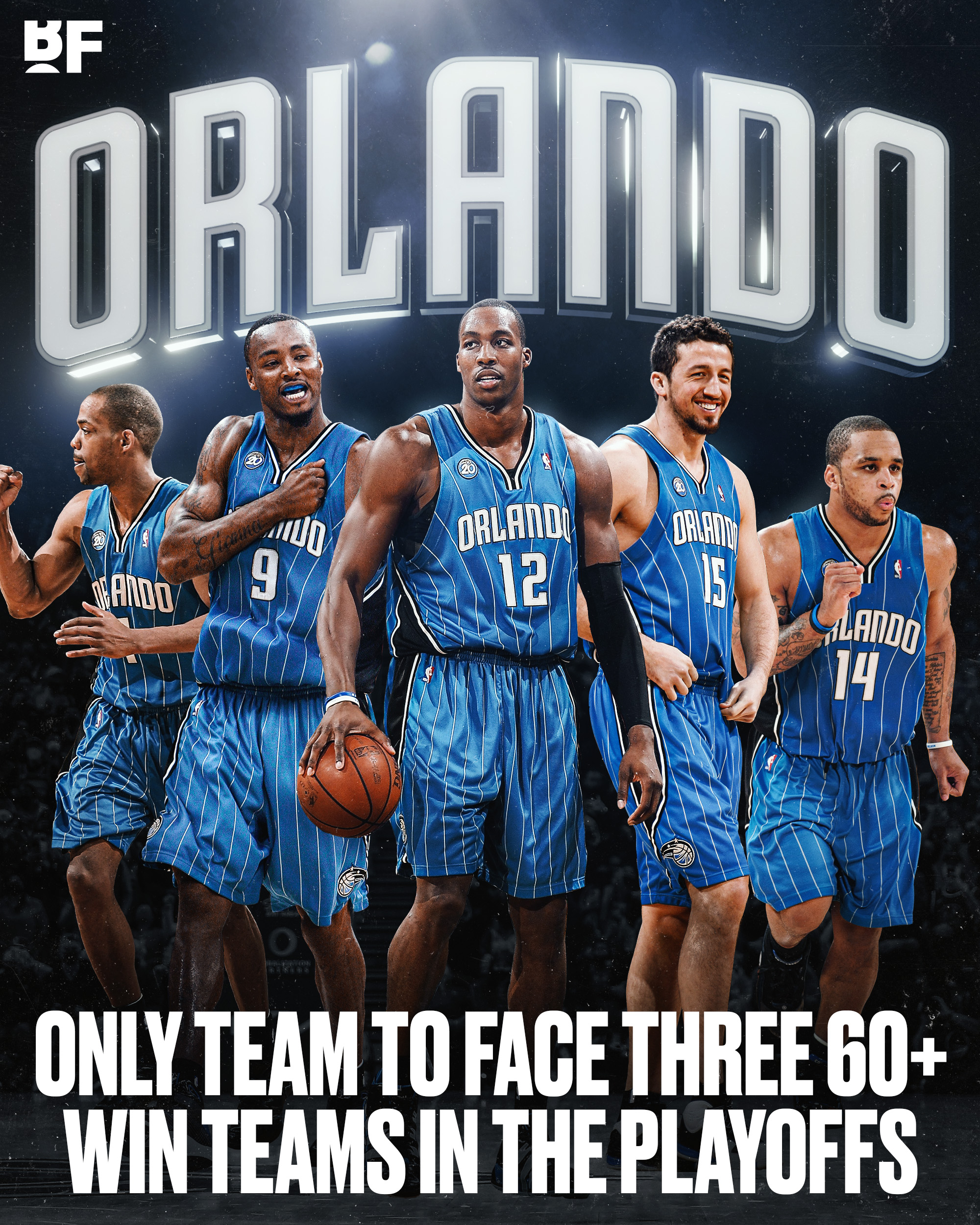 Orlando Magic All-Decade Team - Last Word On Basketball