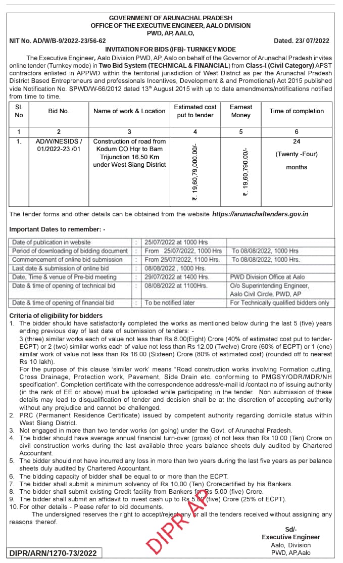 Arunachal Advertisements tweet media