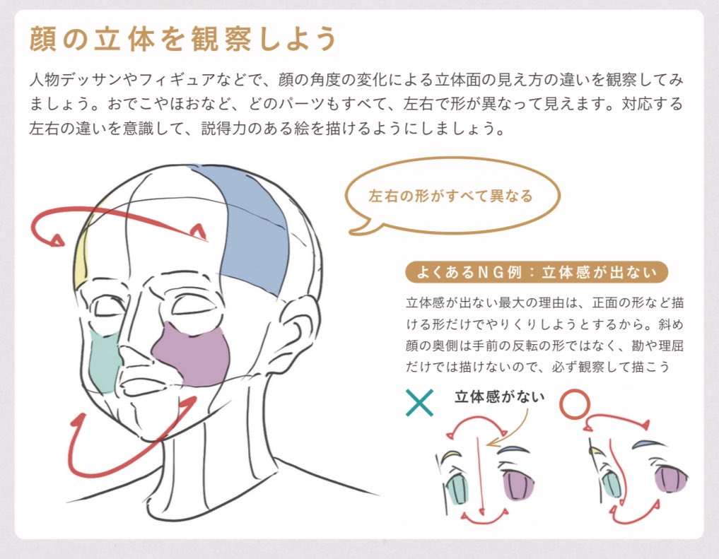 立体感が出ないのはパターンを知らないだけ⁉︎
英語が話せないのは話したことない、語彙がないから。
誰も英語のセンスがないとは思わない。
立体感も全く同じ。
センスのせいは絵を特別視してる証拠。
アニメ私塾流 最強3ステップでラクラク顔・バストアップ作画術 https://t.co/rbdcyZXjfh 