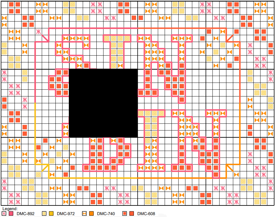 ShitpostSampler's tweet photo. Day 11 of the stitchalong...the dawn of the final day!

Backstitching: Pink (892) around the letter. Yellow (972) on the border. https://t.co/xdsqyPQnaz