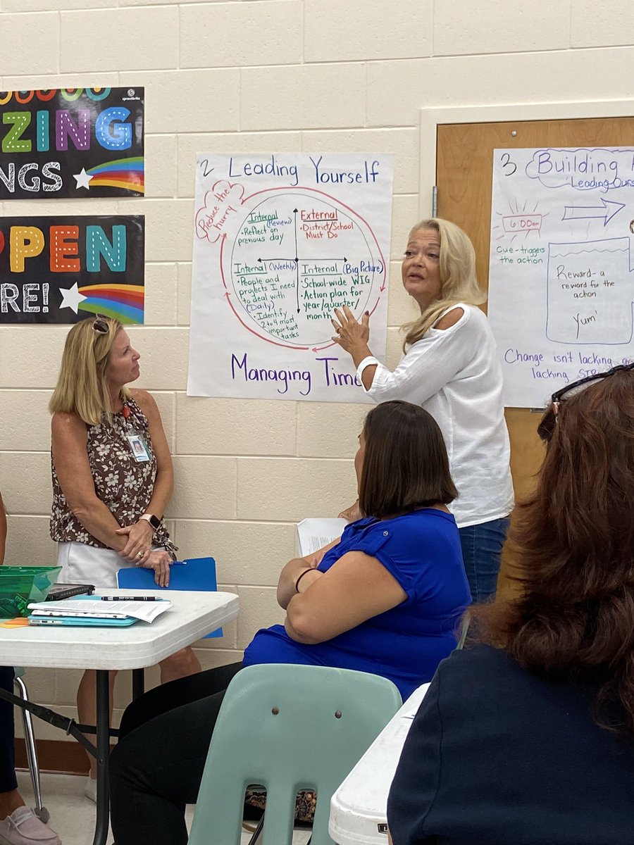 MrsVollrathCCPS's tweet photo. It was a pleasure participating with the @collierschools Elementary Literacy Coaches to identify ways we can lead ourselves and others through Jim Knight’s work on Instructional Coaching. @FletcherReads @CCPSPLII #practiceselfcare #beamultiplier https://t.co/vsbWBucT1E