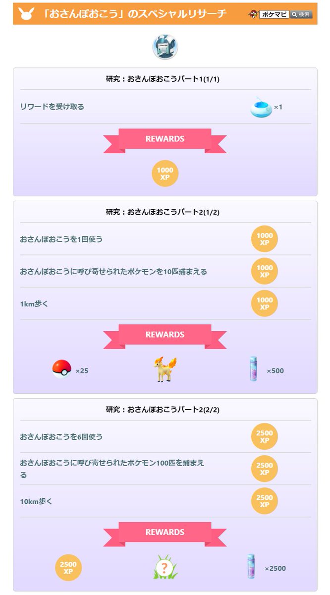 ポケモンgo おさんぽおこうに呼び寄せられたポケモン0匹バグ いいえ しっかりとお散歩してくださ ポケブラリー