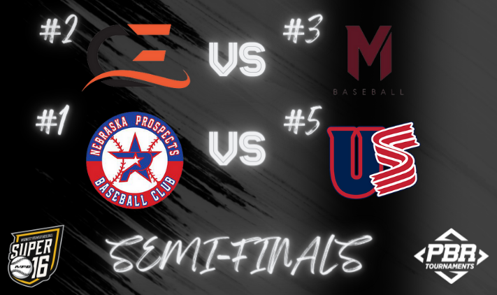 𝐎𝐍𝐋𝐘 𝟒 𝐑𝐄𝐌𝐀𝐈𝐍🏆 #Super16  

Final Super of the Summer⤵️

#2 <a href="/CEShowcase_/">Competitive Edge Baseball</a> 
vs
#3 @MASH_BASEBALL 
8:30a 🍿

#1 <a href="/Prospects_NE/">Nebraska Prospects Baseball Club</a> 
vs
#5 <a href="/USNatsNational/">US Nationals Baseball</a> 
10:50a🔥

📺WATCH LIVE: apple.co/3wlgHg0

<a href="/prepbaseball/">Prep Baseball</a> | <a href="/MW_Premier/">Midwest Premier Baseball</a>