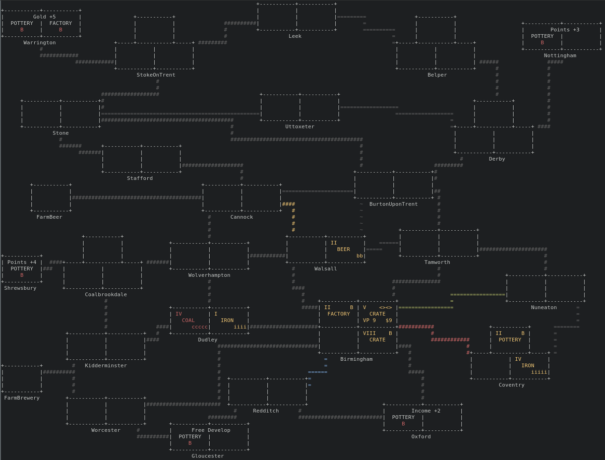 Progress.. I /think/ I can now start working on the game implementation rather than this silly debug print screen >.<