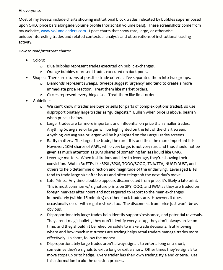 VolumeLeaders's tweet image. Rules / Guidelines / FAQ about my tweets can be found below. Reach out if you have additional questions / comments / feedback. I'm here to help. 👊