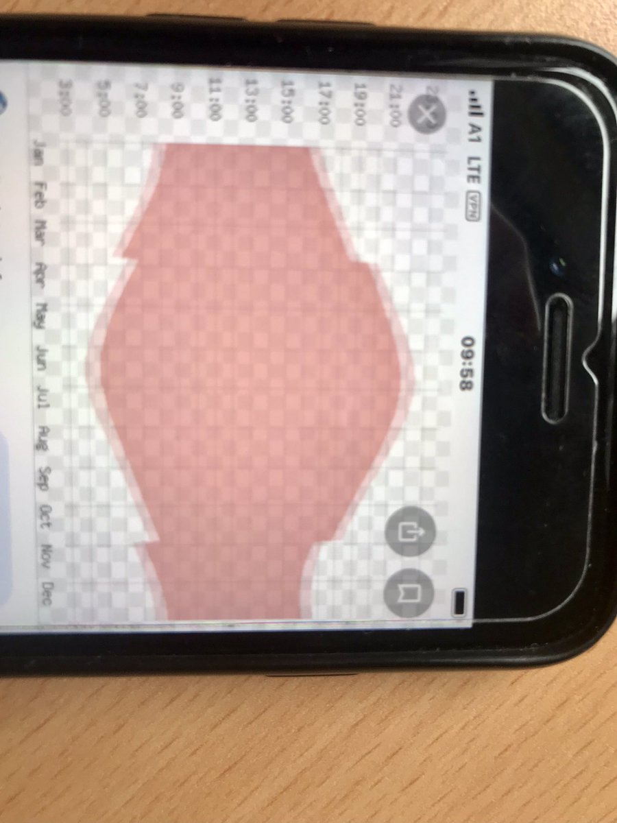 Energiesparen: womöglich - parallel mit Schulen und Kindergärten - Arbeiten zu Zeiten, in denen genug Tageslicht vorhanden ist…..