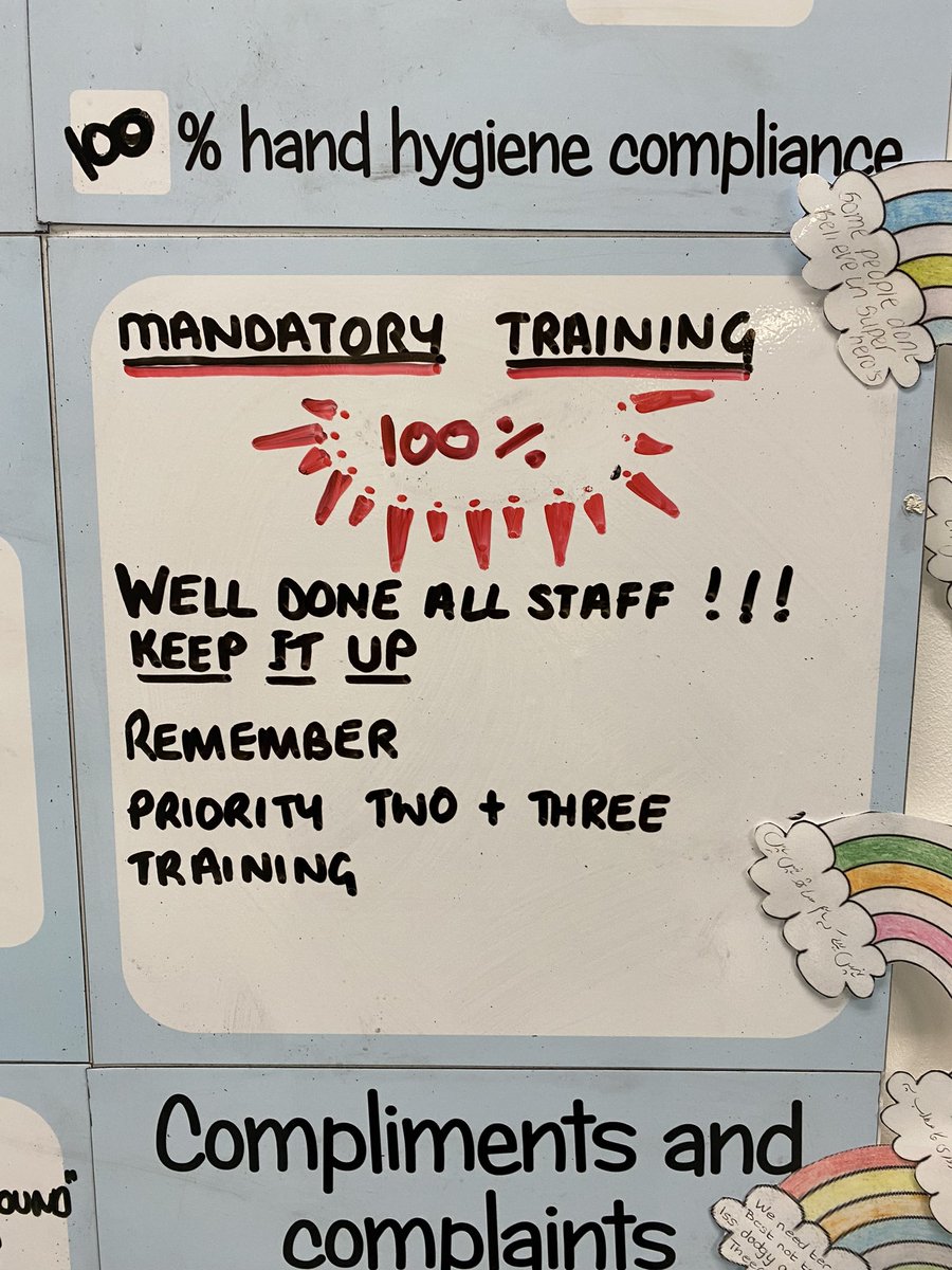 Matthew Hunt (@matthewhunt11) on Twitter photo Well done <a href="/B1Elective/">DGFT Ward B1 - Elective and Orthopaedics</a> 100% priority 1 ! Now for 2 and 3 ! Well done team πππ <a href="/DudleyGroupNHS/">The Dudley Group</a> <a href="/DgftSwc/">Division SWC @ Dudley Group NHS Foundation Trust</a> @od_DGFT <a href="/matronjack/">Jack Richards</a> <a href="/SaraDavis52/">Sara</a> Well done <a href="/B1Elective/">DGFT Ward B1 - Elective and Orthopaedics</a> 100% priority 1 ! Now for 2 and 3 ! Well done team πππ <a href="/DudleyGroupNHS/">The Dudley Group</a> <a href="/DgftSwc/">Division SWC @ Dudley Group NHS Foundation Trust</a> @od_DGFT <a href="/matronjack/">Jack Richards</a> <a href="/SaraDavis52/">Sara</a>