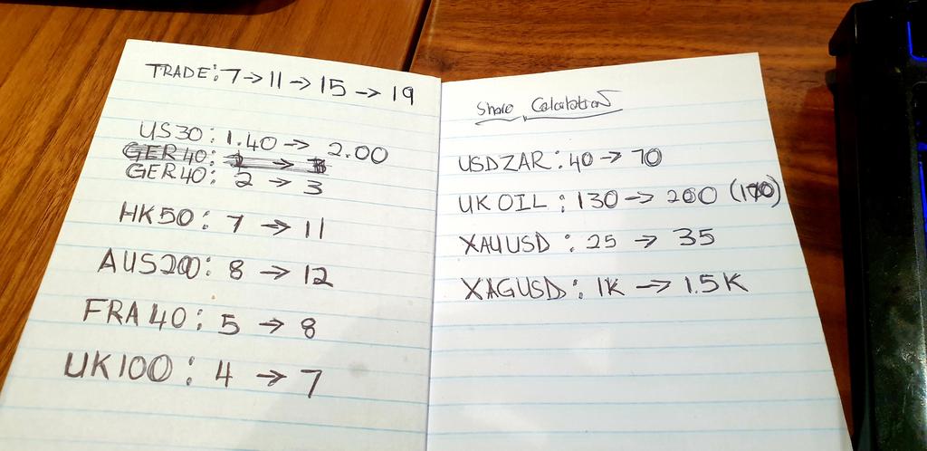caveset's tweet image. Calculations...
#cbot #robochop #elektroanalysis #usdzar