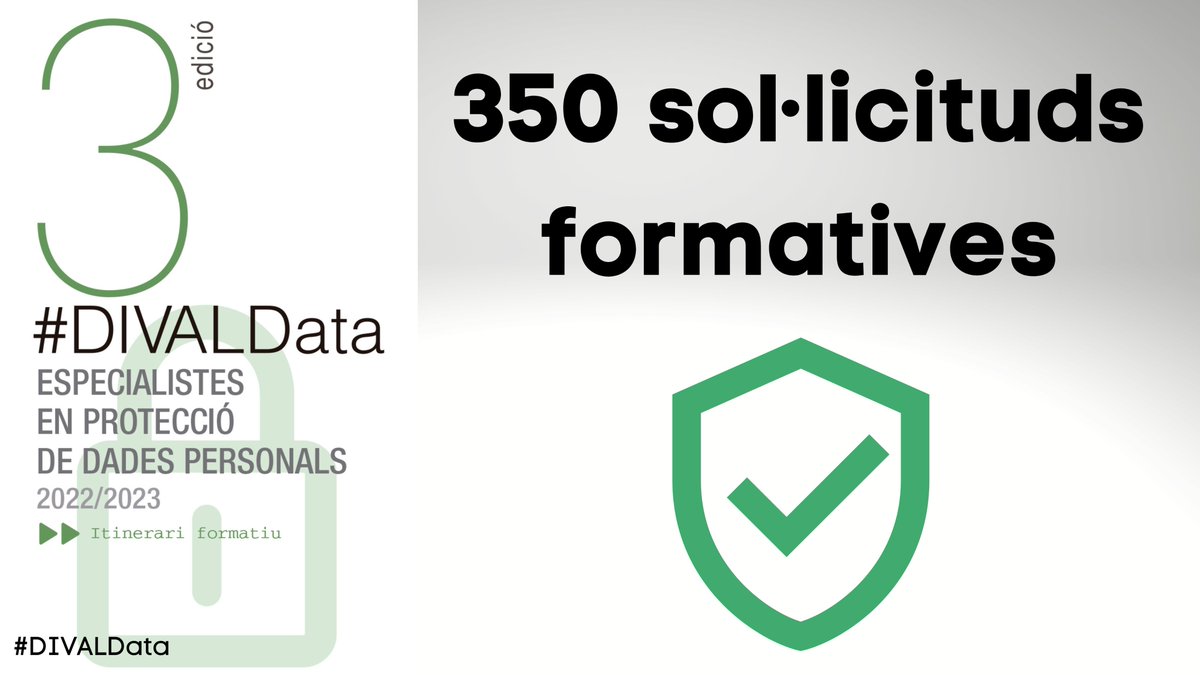 formacioDIVAL's tweet photo. Rebudes 350 sol·licituds formatives per a la nova edició de #DIVALData 👏👏👏
🔒💻 Gestionar correctament la protecció de dades per part del personal empleat públic, baix el nou RGPD i la LOPD-GDD, és el principal objectiu d'este itinerari formatiu.
Comencem al setembre! 💪 https://t.co/YHR6a9cV14