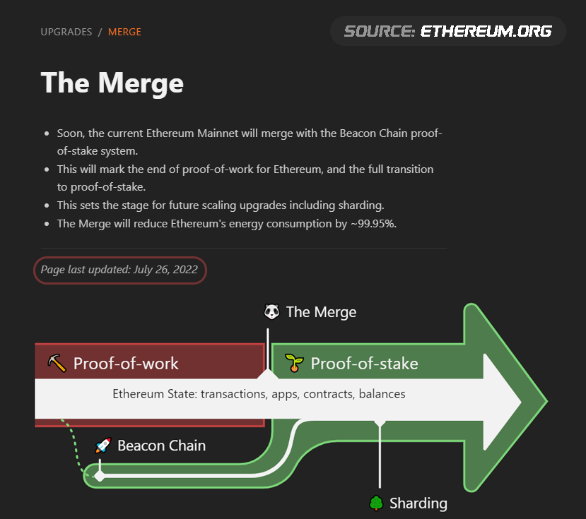 KEYRING_PRO's tweet photo. Will #Ethereum2 come this quarter?
❤️= Yes
Or comment below 👇
#TheMerge #September #this2022
🌐Visit: https://t.co/iPfemM6mer https://t.co/fb5iqsOx3H