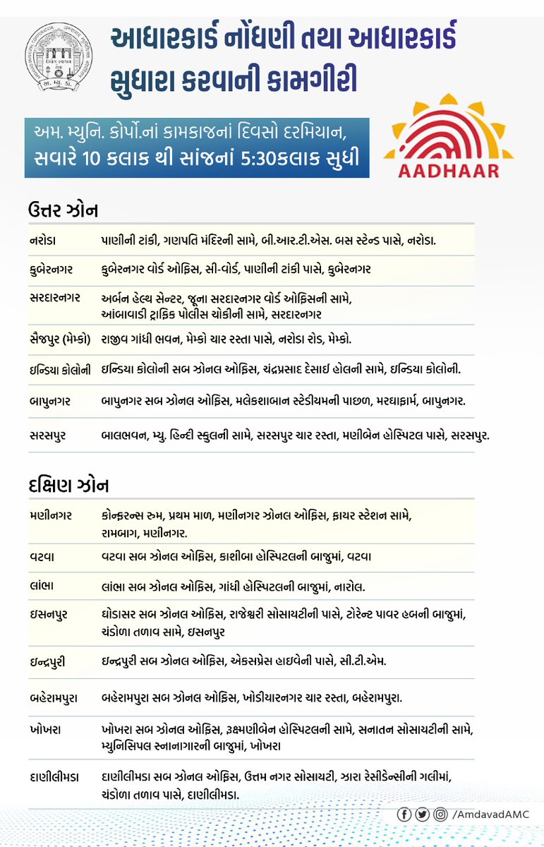 AmdavadAMC's tweet photo. અમદાવાદ મ્યુનિસિપલ કોર્પોરશન દ્વારા કાર્યરત શહેરના 45 આધાર સેન્ટરની યાદી https://t.co/8otOaA9EuZ