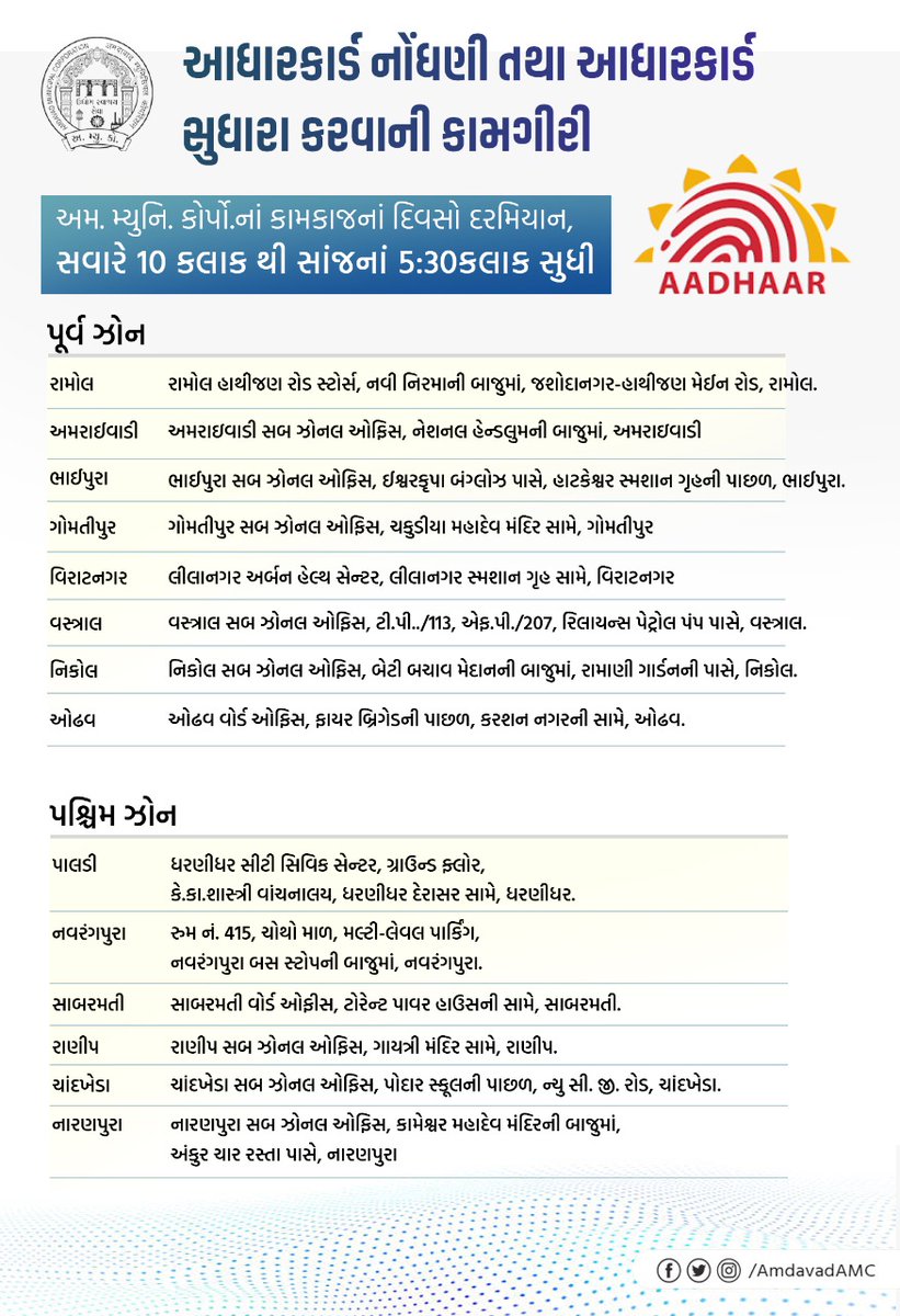 AmdavadAMC's tweet photo. અમદાવાદ મ્યુનિસિપલ કોર્પોરશન દ્વારા કાર્યરત શહેરના 45 આધાર સેન્ટરની યાદી https://t.co/8otOaA9EuZ