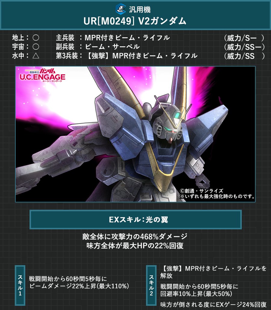 Uce 機動戦士ガンダム U C Engage 超限定ガシャ開催 新規msを入手できるガシャを開催予定 今回は リガ ミリティアの汎用可変ｍｓ V2ガンダム ピックアップ Ur V2ガンダム 開催期間 7 27 11 00 8 3 10 59 まで ガンダムuce
