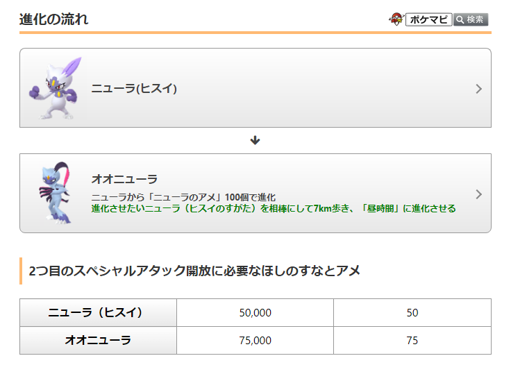 ポケモンgo攻略情報 ポケマピ ヒスイガーディ などの種族値 技構成 進化条件データ追加が確認されています ハリーマン オオニューラに進化できる場合 技開放は進化前に実行すると砂とアメが節約できます データは変更の可能性があります