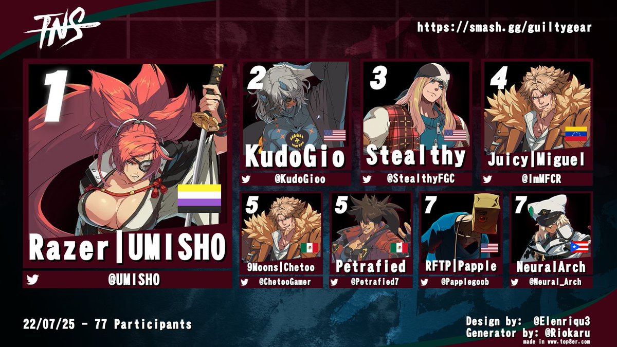 Tong @ Combo Breaker tweet media