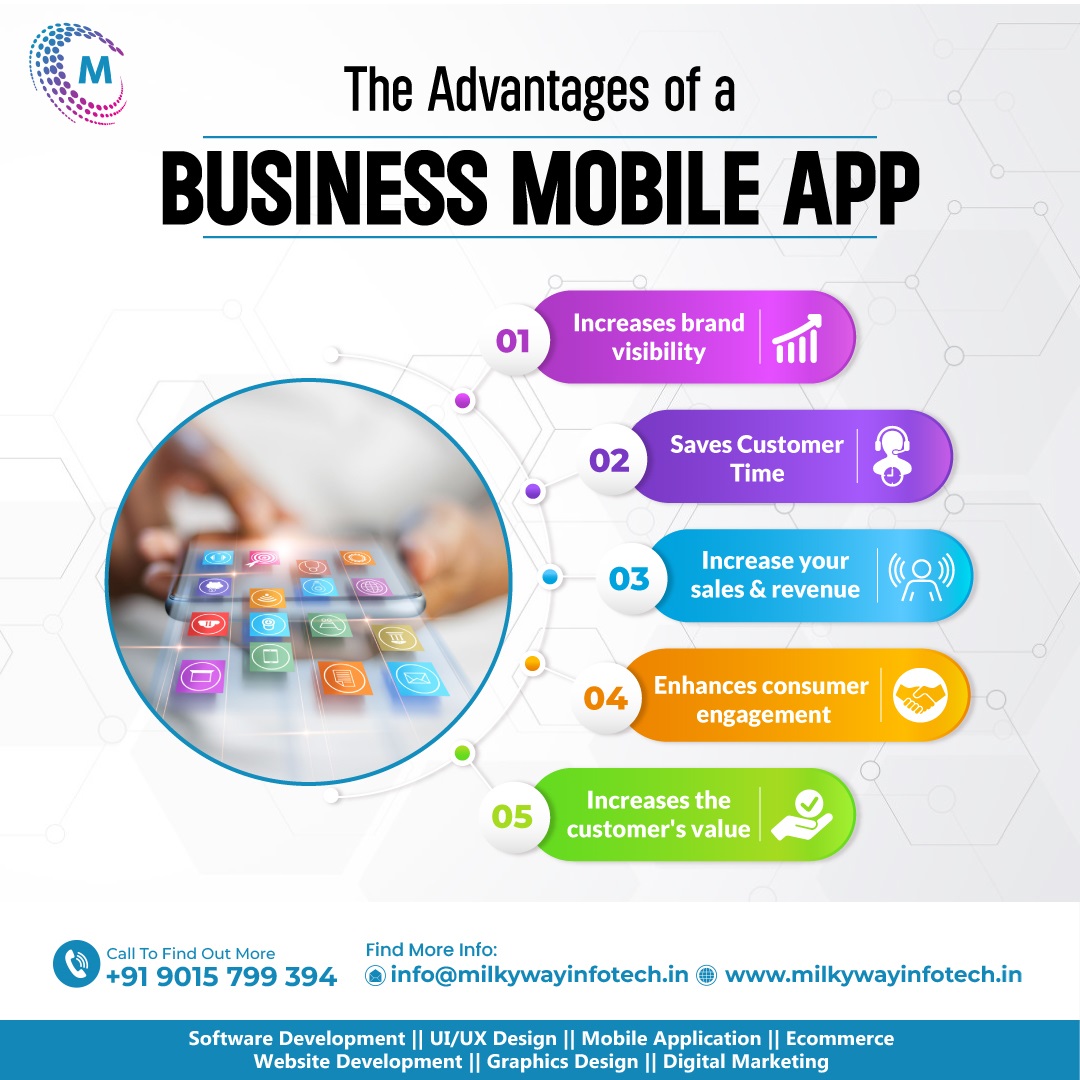milkywaymds2's tweet photo. Your #mobileapp can serve as an additional channel of client care. with a stronger connection to your customers and your company.
https://t.co/TzAGpVqktU
.
#AppDevelopment #technology #developer #softwaredevelopment #itcompany #business_app #development #webdesign #apps https://t.co/ARYRLsMIAO