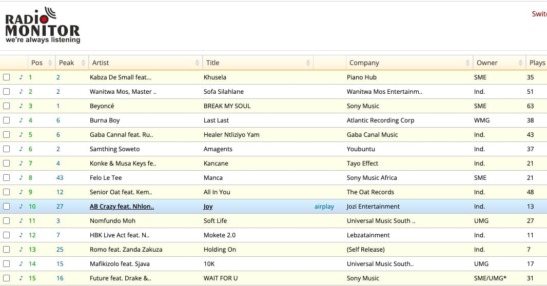 Nhlonipholihle tweet media