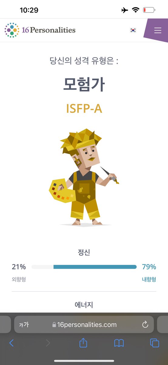 Isfp t characters. Isfp тип личности.