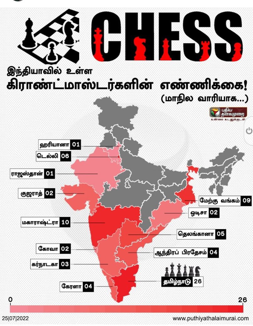 பதிப்பகம் tweet media