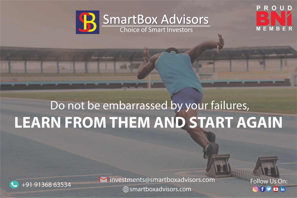 SmartboxA's tweet image. Good Morning Investors