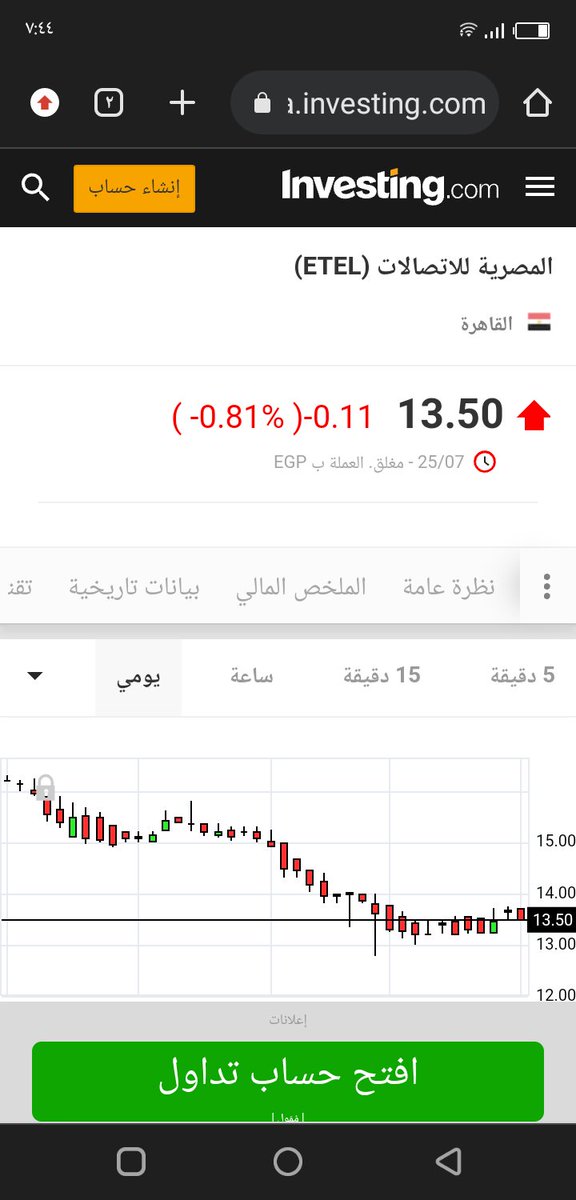 #عايزين_انترنت_غير_محدود
احنا راجعين بقوه يشباب محدش ييأس لازم نعافر ونطالب بحقوققنا محدش هيساعد حد احنا لازم نساعد بعضنا 
رجعنا من جديد