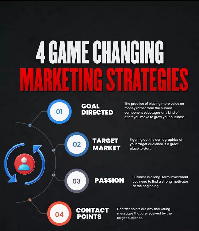 mdistiqurrahman's tweet image. #design_important #graphicdesignjoint #photoshoptutorials #brandstrategy #designingartz #designthinking #dribbble #designtips #digitaldesign #tutorialsvideos #photoshopmanipulationtutorial #creativemarketing #graphicdesignblg #learndesigning #digitalarts