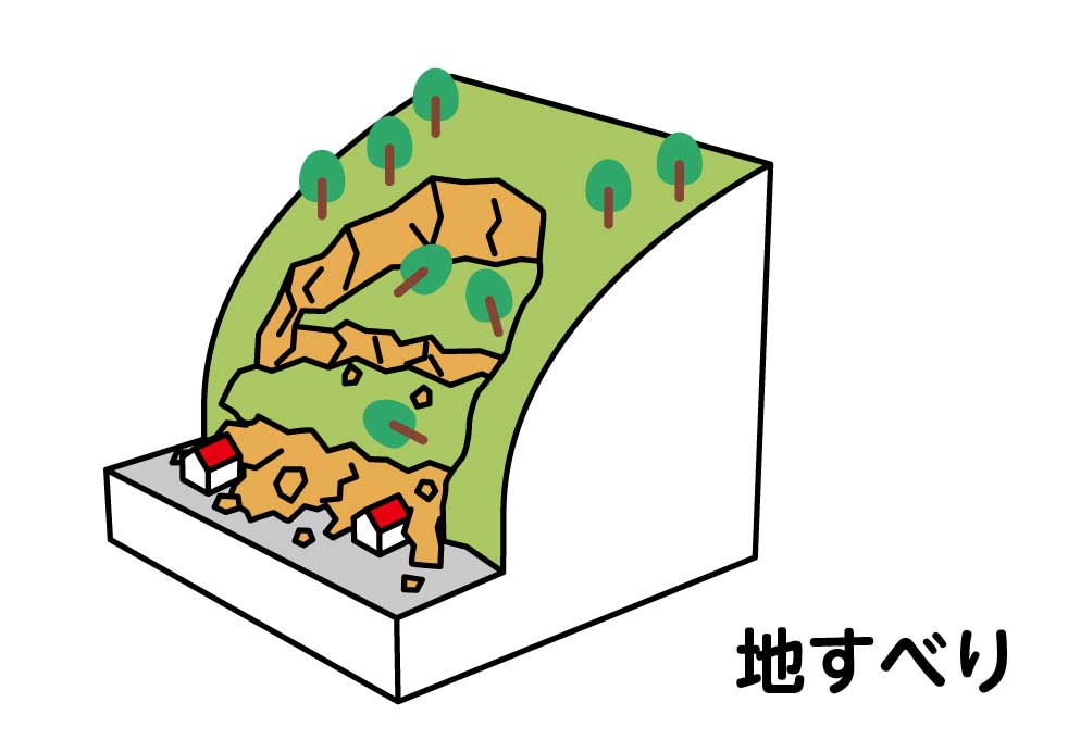 サクラパックス株式会社