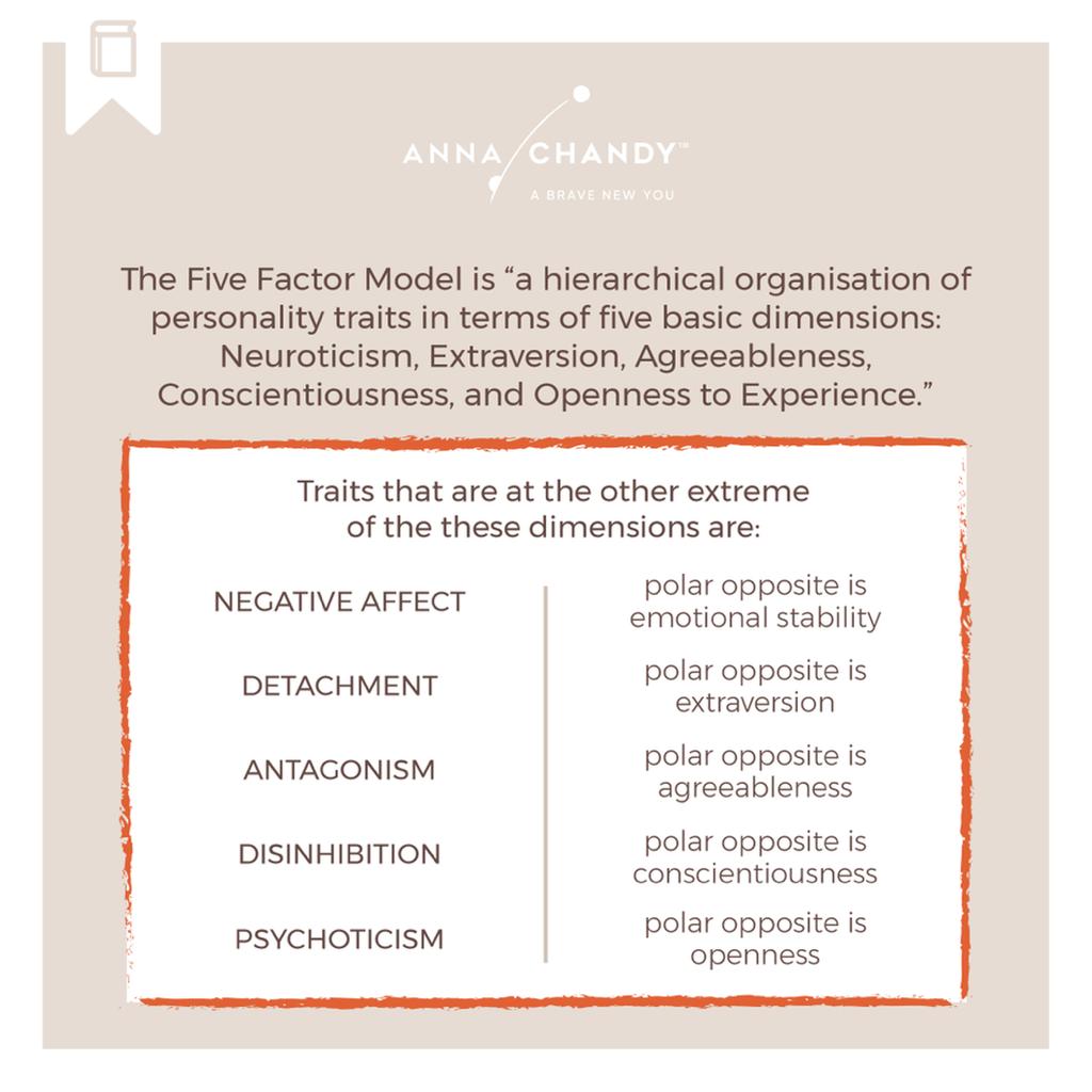 counselloranna's tweet image. The #FiveFactorModel of personality, in psychology, is a model of an individual&apos;s personality that divides it into five traits.