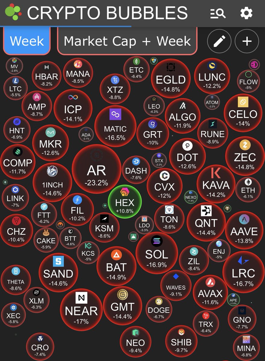 The grass is greener.
Come check it out
$HEX #HEX #BTC  #ETH