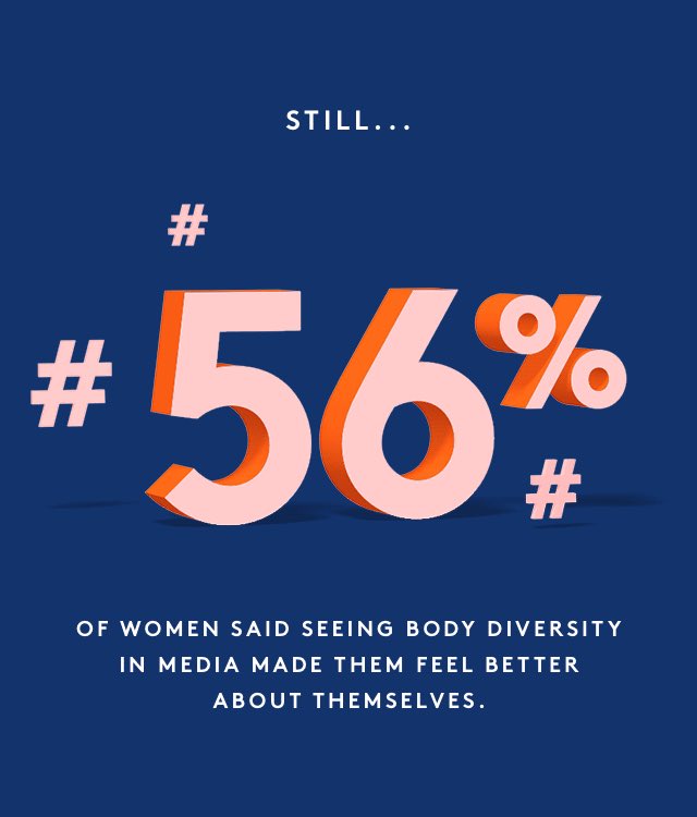 56% of women said seeing body diversity in the media made them feel better about themselves.

Dedicated to the power and individual beauty of women of all walks of life, my WOMAN collection is focused on showcasing body diversity and the incredible story of each woman - true art!