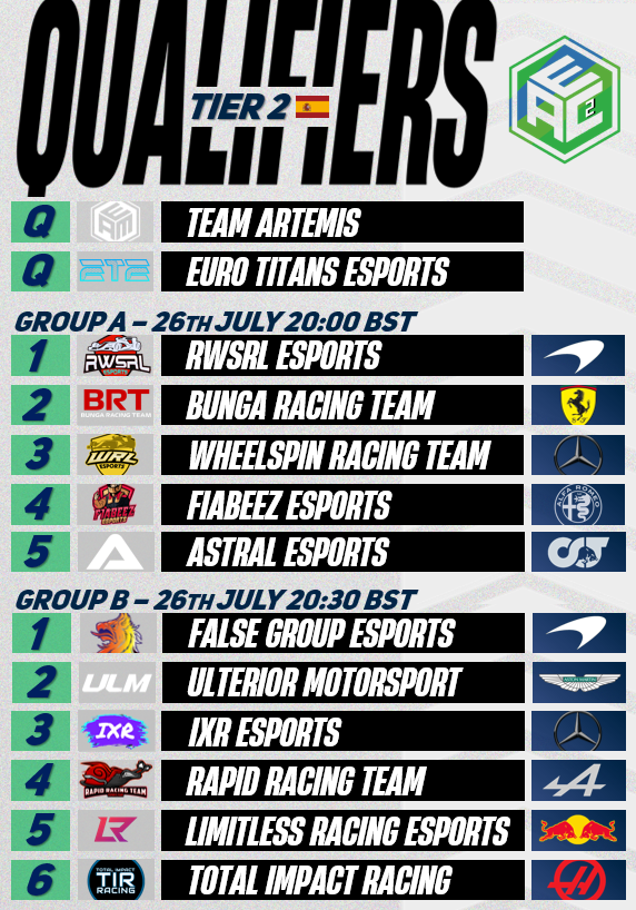 Day one of the AEC Qualifiers starts today with the Academy Tier! Join us for all the action at 20.00 BST as we will decide the first 10 teams taking part in Season 3!

🎙️ @sean_keeper &amp; <a href="/daniel2206b/">Daniel</a> 
📺 twitch.tv/team_aem