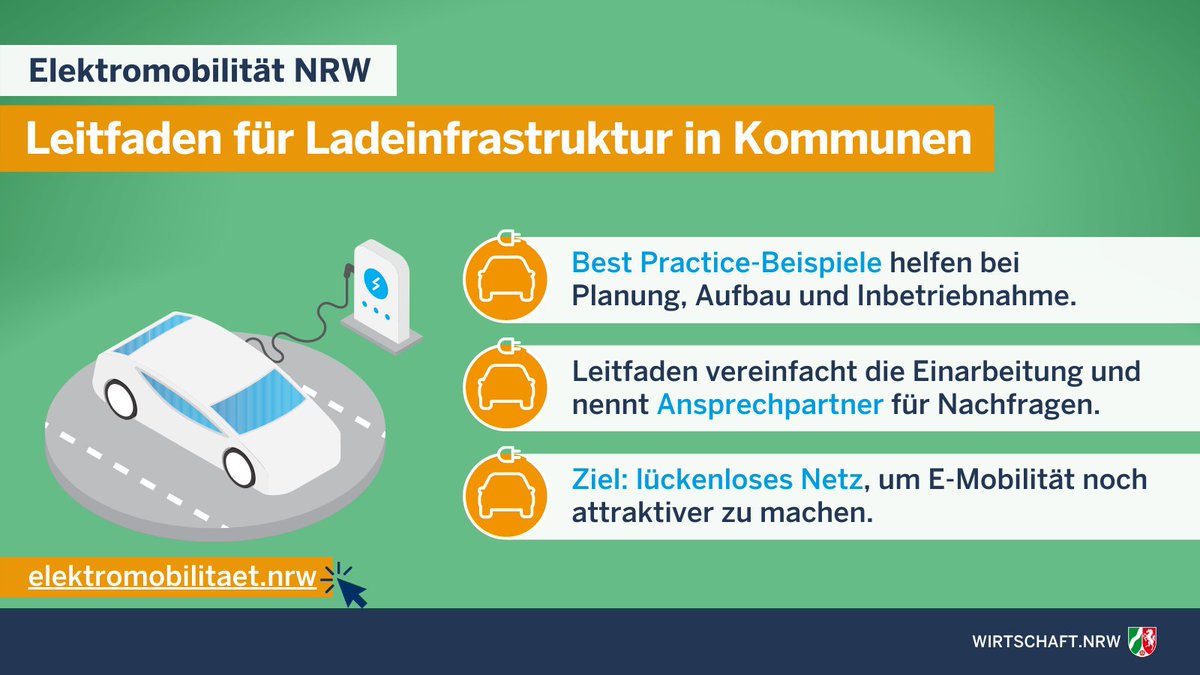 Wirtschaft.NRW (@wirtschaftnrw) on Twitter photo #NRW veröffentlicht Leitfaden, um Kommunen beim Ausbau der öffentlichen Ladenetze zu unterstützen.🔌 Ministerin <a href="/MonaNeubaur/">Mona Neubaur</a>: Mit jeder zusätzlichen Ladesäule bringen wir die #eMobilität weiter voran und machen den #Verkehr klimafreundlicher. 👉 wirtschaft.nrw/land-unterstue… #NRW veröffentlicht Leitfaden, um Kommunen beim Ausbau der öffentlichen Ladenetze zu unterstützen.🔌 Ministerin <a href="/MonaNeubaur/">Mona Neubaur</a>: Mit jeder zusätzlichen Ladesäule bringen wir die #eMobilität weiter voran und machen den #Verkehr klimafreundlicher. 👉 wirtschaft.nrw/land-unterstue…