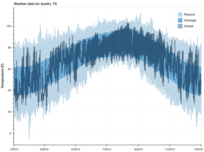 PyQuant News 🐍 tweet media
