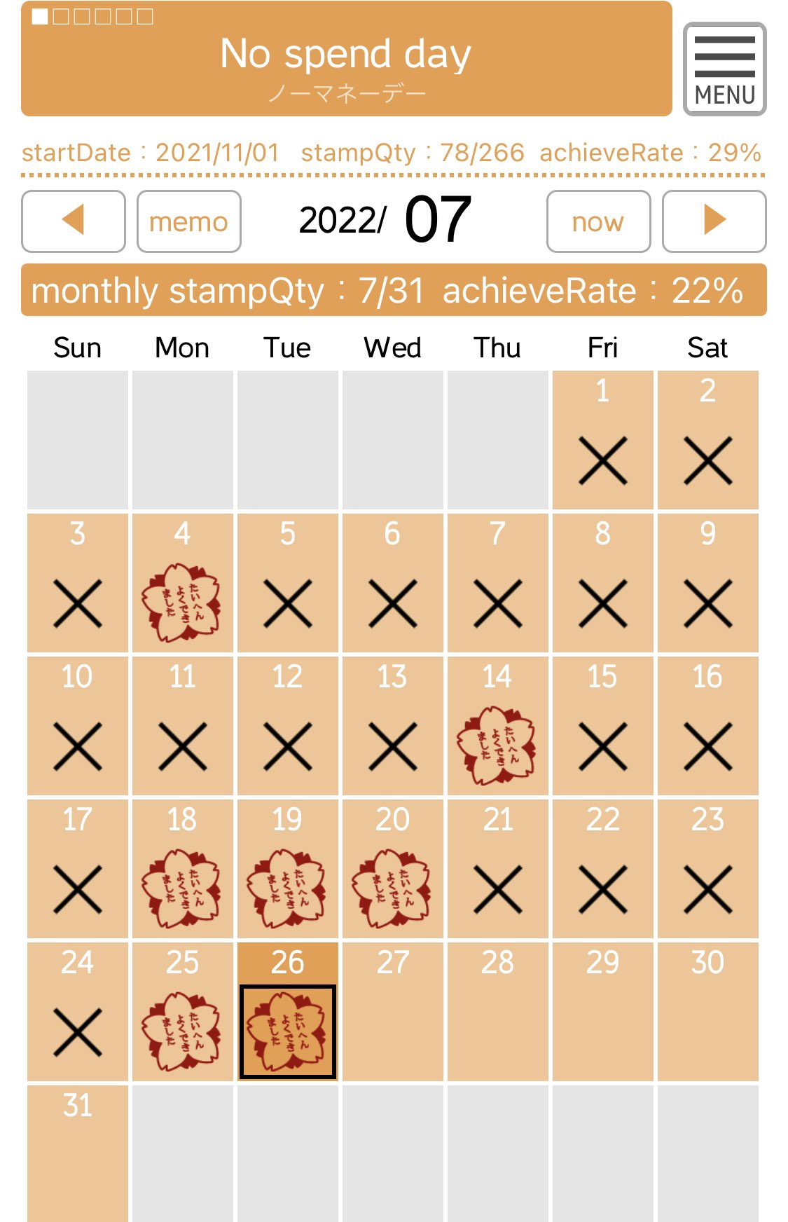 ルルル シンプリスト 本日も無事ノーマネーデー達成です Nospendday ノーマネーデー T Co Llj3mhacyr Twitter