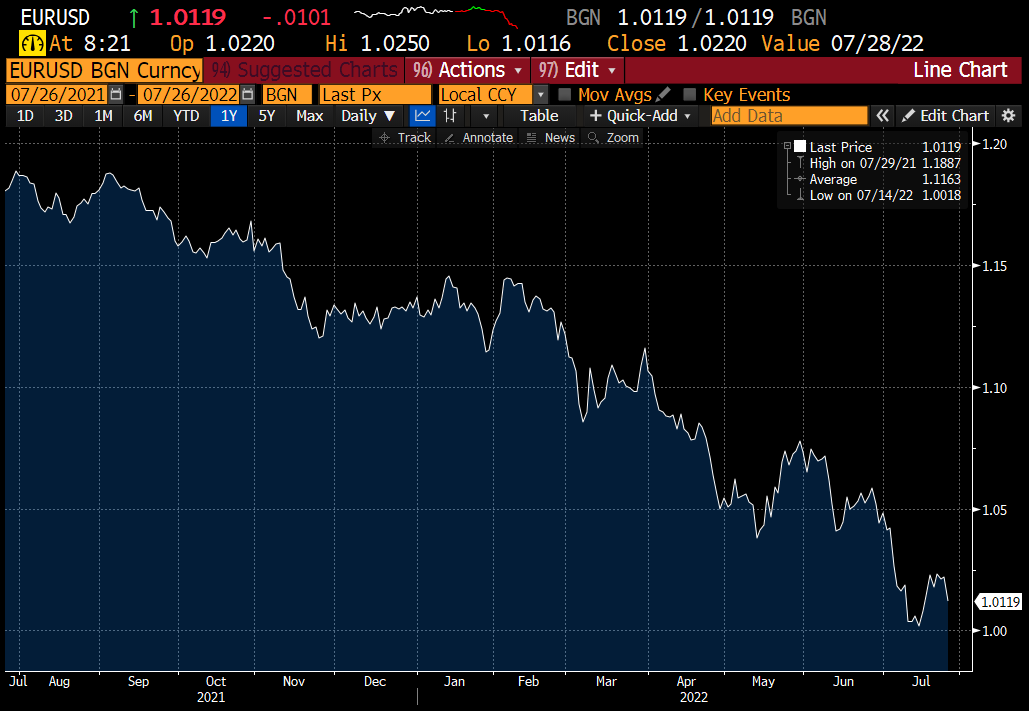 Robin Brooks tweet media