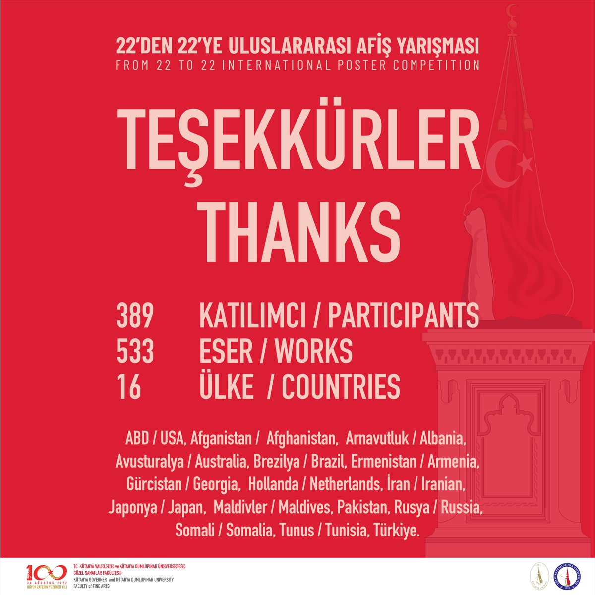 gsfdpu's tweet photo. 22’den 22’ye Uluslararası Afiş Yarışması'na katılan tüm sanatçılara teşekkür ederiz. 

We thanks all the artists who participated in "From 22 to 22 International Poster Competition".

#postercompetition #yarisma 
https://t.co/5HCVW6T3A8 https://t.co/5o8kAu7nht