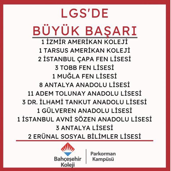 Parkorman Kampüsü Ortaokul’undan merkezi sınav puanı ile öğrenci alan özel liseler ve nitelikli devlet liselerine öğrenci yerleştirmede büyük başarı…