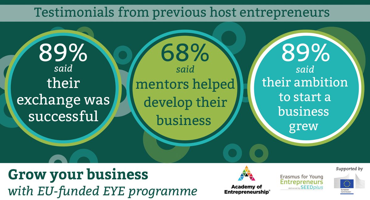 Academy of Entrepreneurship tweet media