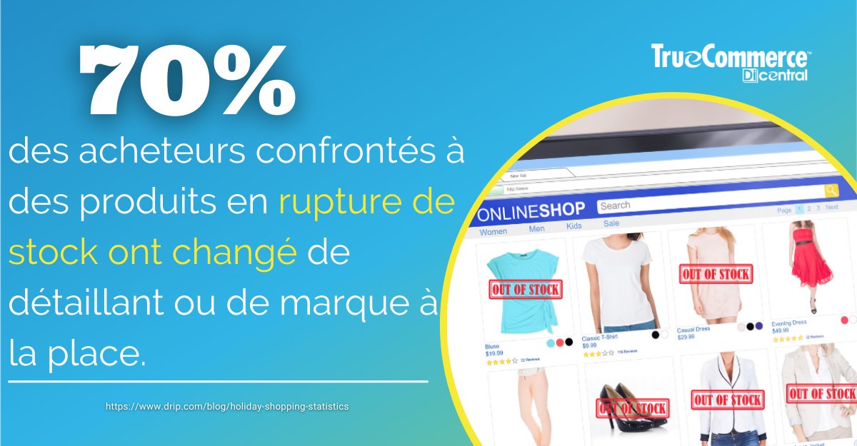 Vous pensez peut-être avoir une clientèle fidèle? Ce n'est peut-être pas le cas lorsqu'il s'agit de problèmes #dinventaire. Assurez-vous que votre chaîne d’approvisionnement est prête!  Inscrivez-vous à notre wébinaire: bit.ly/3Bz31Rx