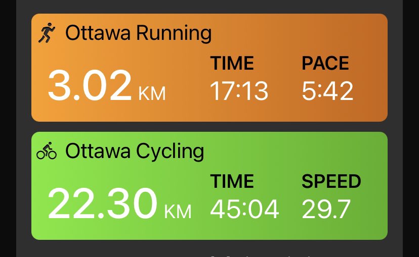 TomzViews's tweet photo. Damn. “Brick” workouts are almost as much fun as hill training. Almost. #brickworkout #Triathlontraining #swimbikerun #oldmanfitness #oldmanbeastmode #Ottawa https://t.co/rDP8jcaSao