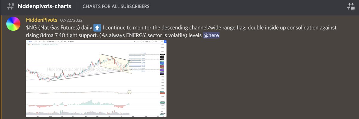 HiddenPivots's tweet image. $NG_F daily. Boom Boom 🚀
#HPchartroom