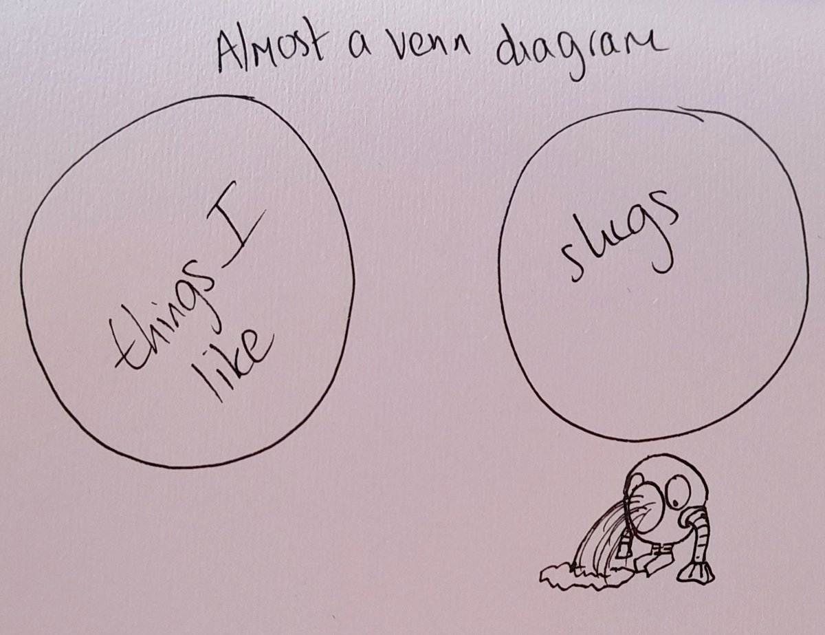 Vikoi_1's tweet photo. I've been told that to invest in art, people like to know more about the artist. So I thought I'd do a series of venn diagrams to depict a bit more about me. 
#vikoi #vikoi1 #likes #dislike #artistsofinstagram #venn #meme  #Bristol #linework #blackandwhite #slugs #tuesday #mood https://t.co/tIxssyDAiX