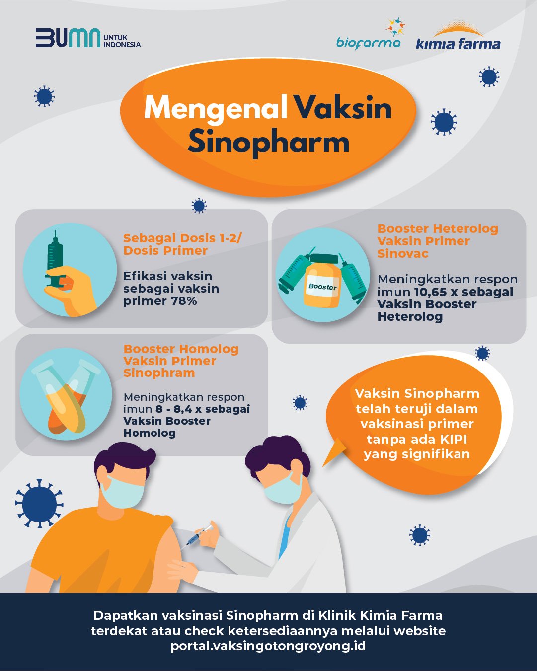 Vaksin sinopharm terdekat