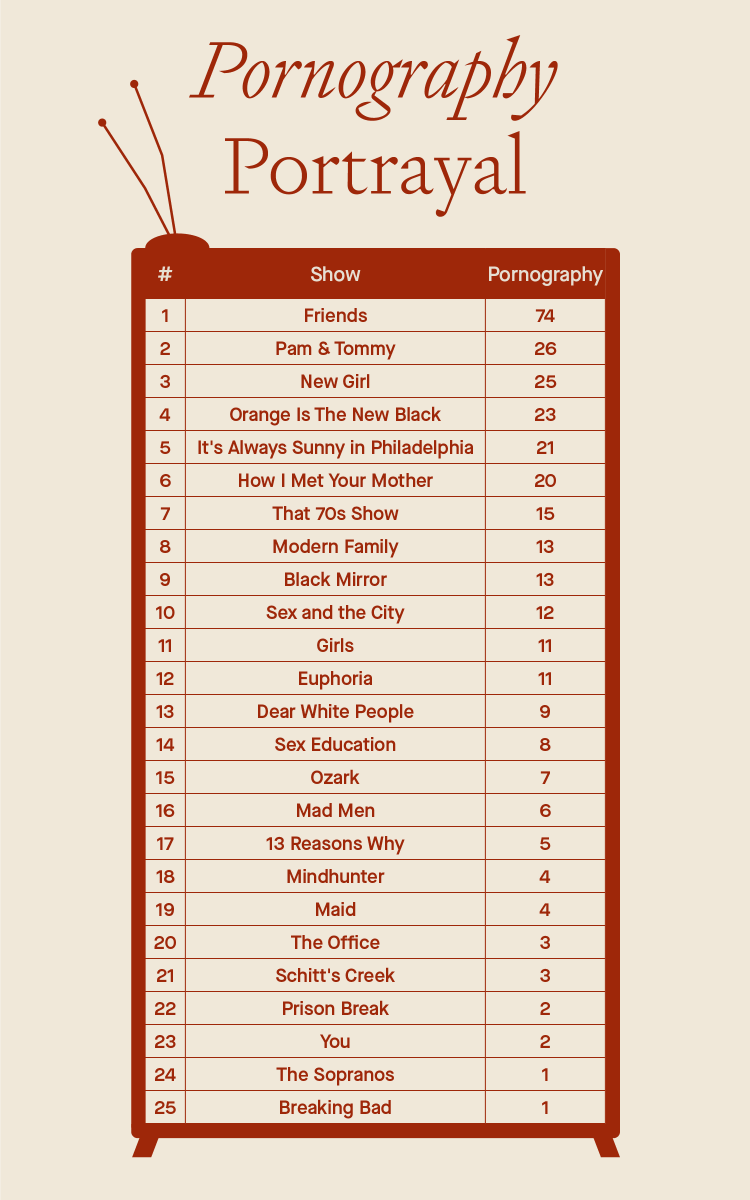 Chloë Charalambous tweet media