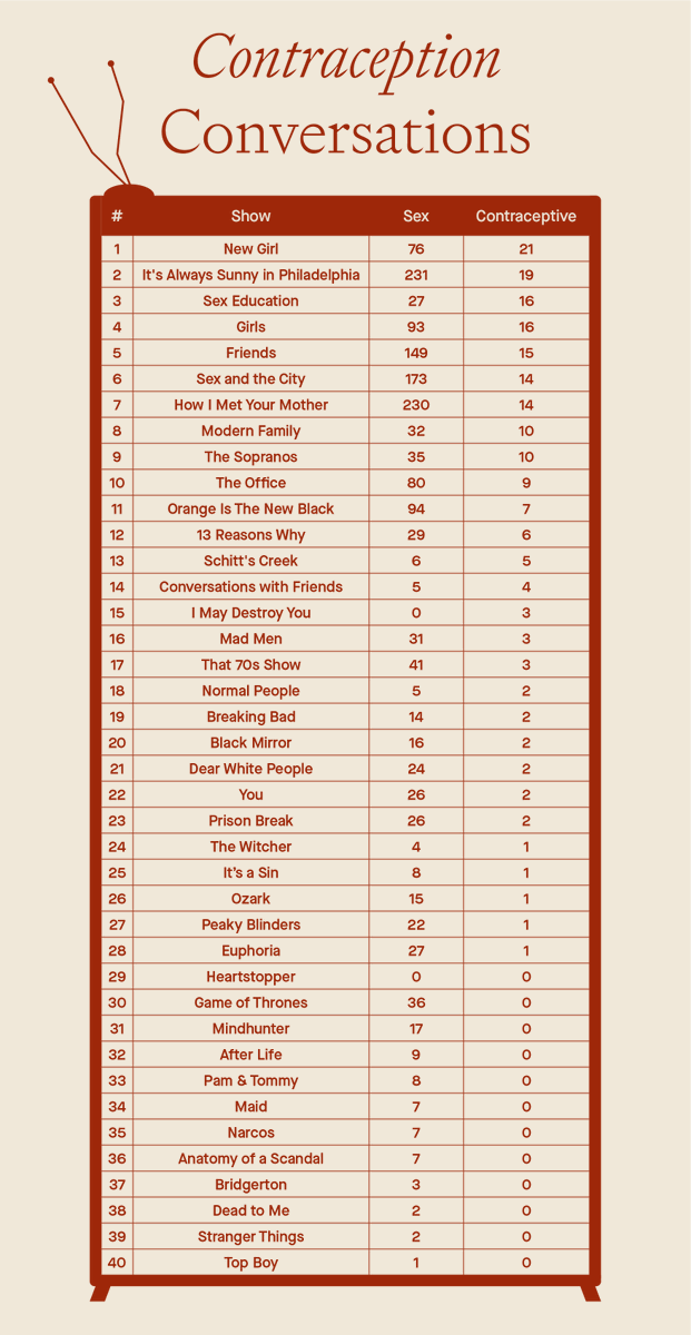 Chloë Charalambous tweet media